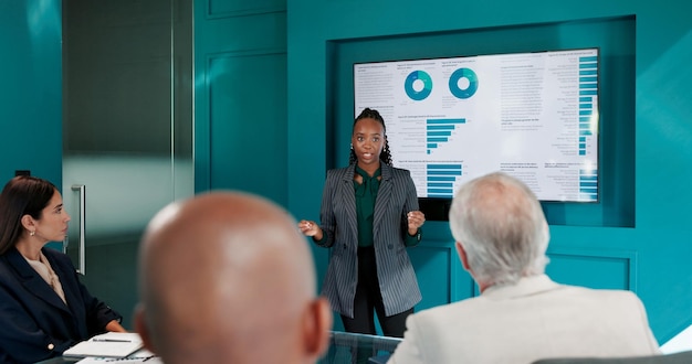 Comparing financial advisory approaches